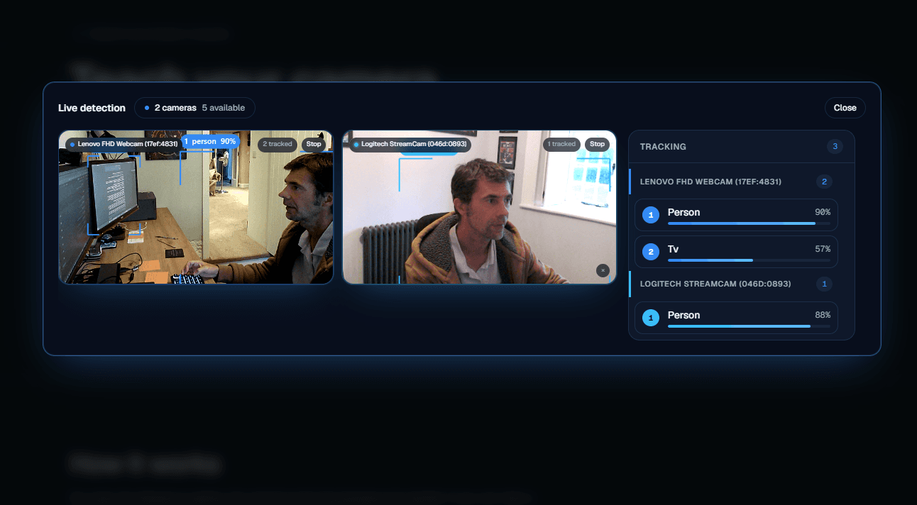 Lookout's live detection view with two webcams side by side, each drawing boxes around what it recognises, and a tracking panel grouped by camera listing a person at 90% and a TV at 57% on the first and a person at 88% on the second.