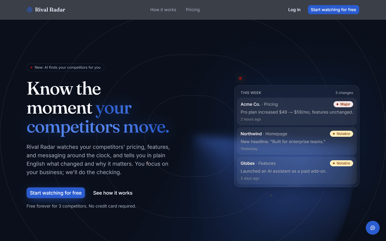 The Rival Radar landing page: 'Know the moment your competitors move', beside a panel listing three detected changes tagged Major and Notable.