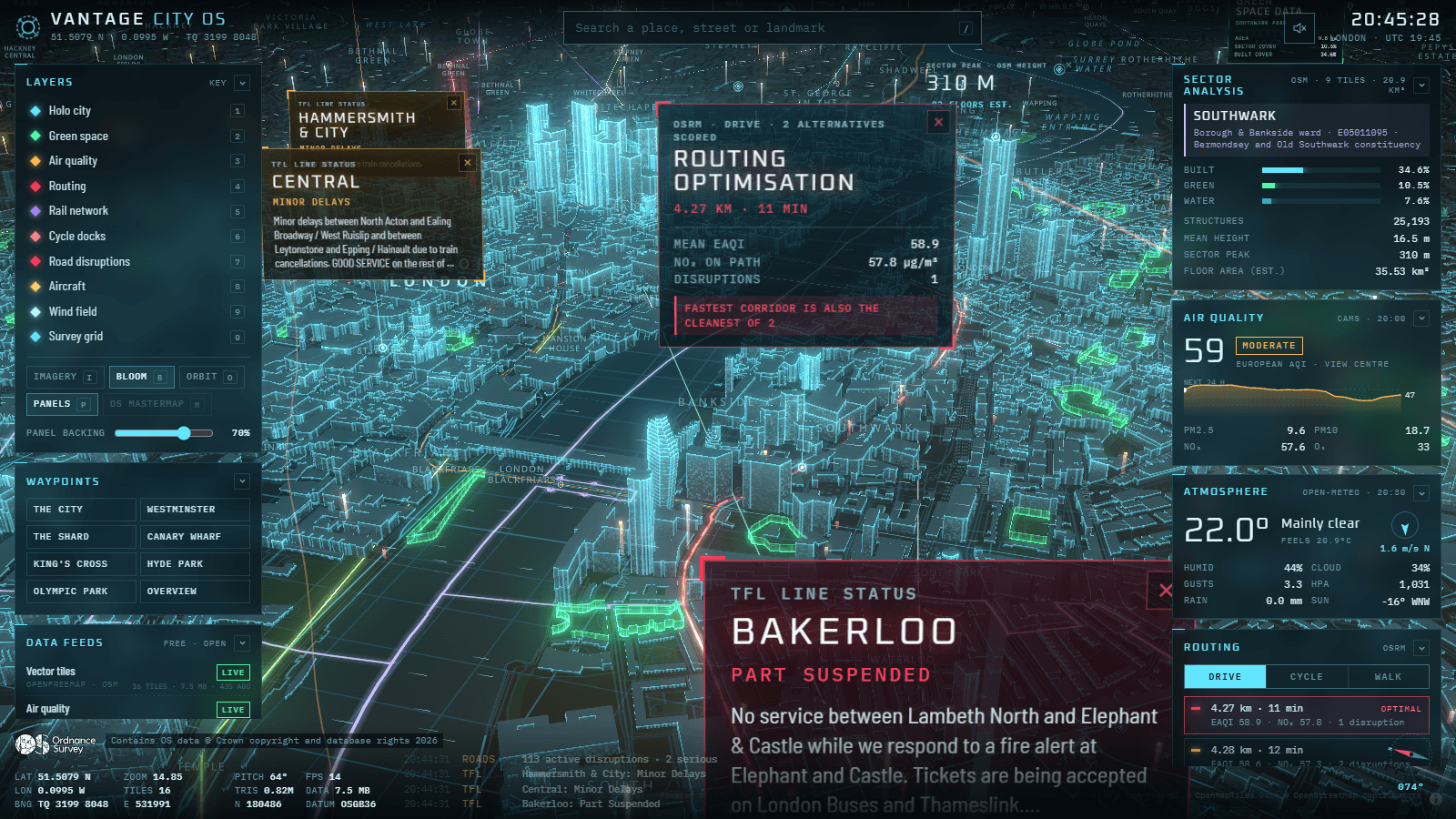 Vantage City OS over Southwark and the City of London: glowing cyan 3D buildings along the Thames, a route line across the river, floating panels for Tube line status and a routing comparison scored on air quality, and side panels showing the borough and ward from Ordnance Survey boundaries, land cover, air quality and weather.